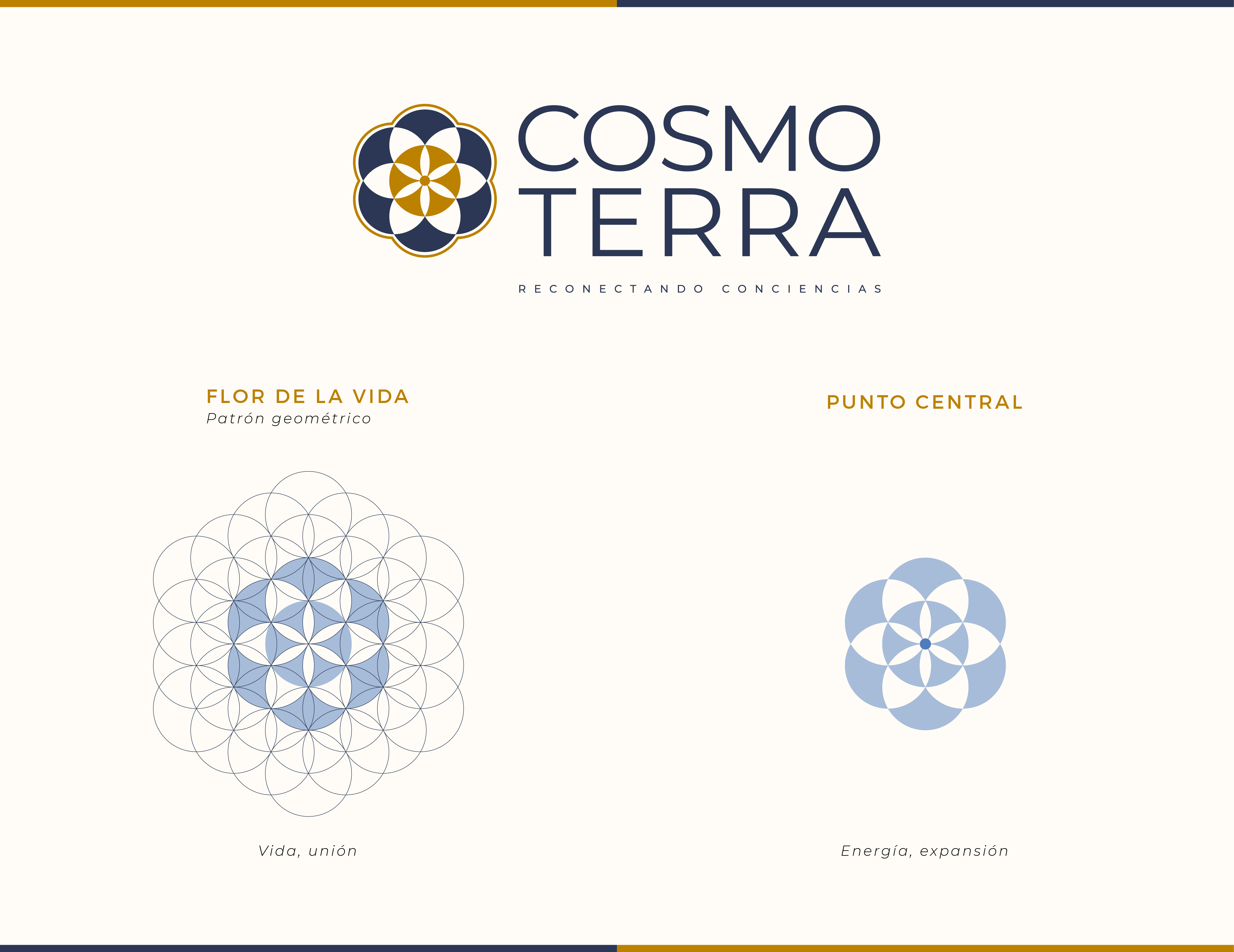 Imagen Cosmo Terra 2